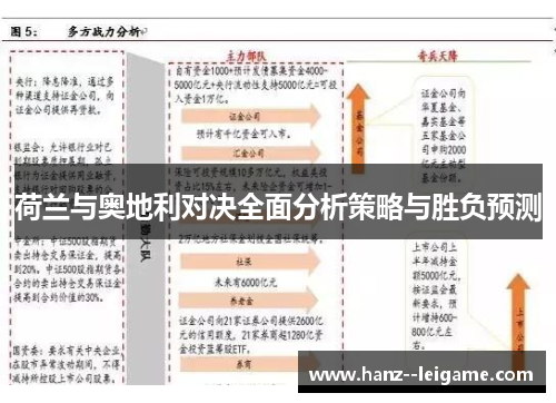 荷兰与奥地利对决全面分析策略与胜负预测