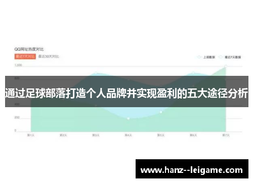 通过足球部落打造个人品牌并实现盈利的五大途径分析